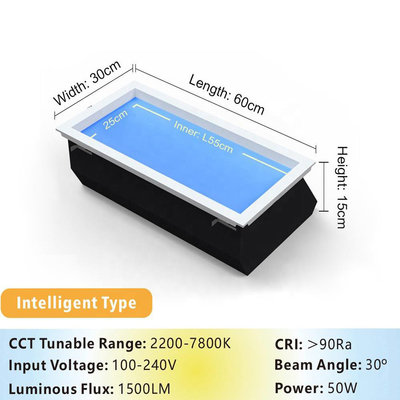 Энергосберегающее освещение LED Sky Panel для потолка Резервная высота 300mm L600*W300*H150mm 40W